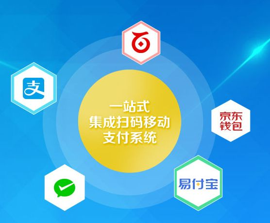 第三方支付服務(wù)商云收單，誠招移動支付代理