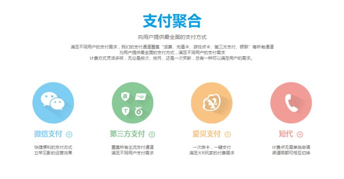 聚合支付顛覆了傳統(tǒng)的支付行業(yè)，邁進支付新紀元