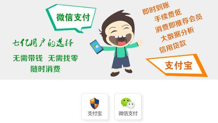 對商家和消費者來說，移動支付的好處與壞處是什么？