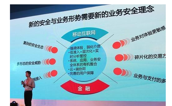 2017年，移動支付的風(fēng)險分析和風(fēng)控
