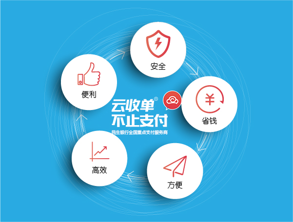 中國人民銀行和香港金融管理局共同推動跨境支付通正式上線