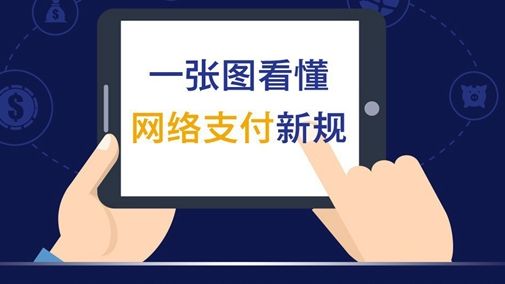 為什么說(shuō)296號(hào)文件拯救了聚合支付公司？